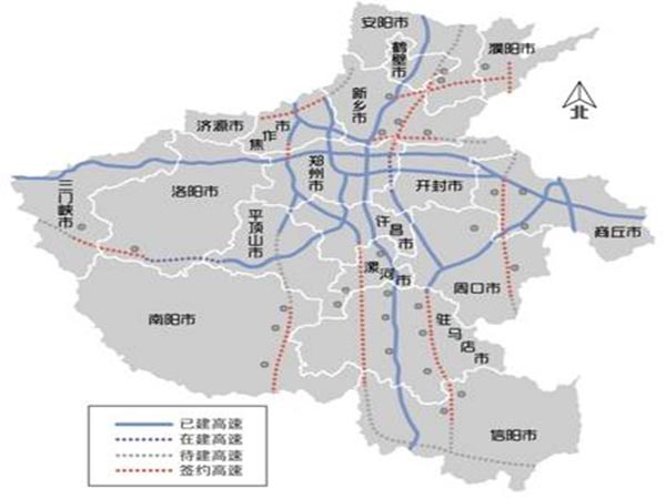 高速公路規劃圖