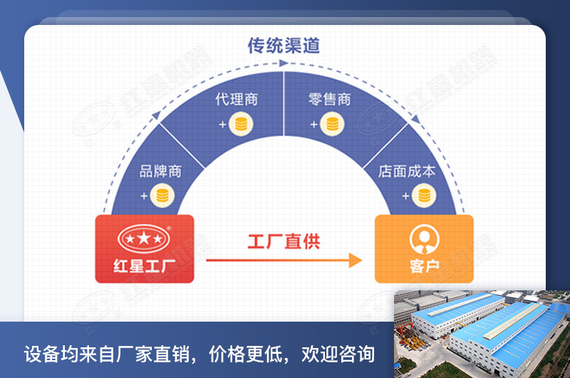 紅星機器大型洗沙機械設備價(jià)格出廠(chǎng)價(jià)直銷(xiāo)