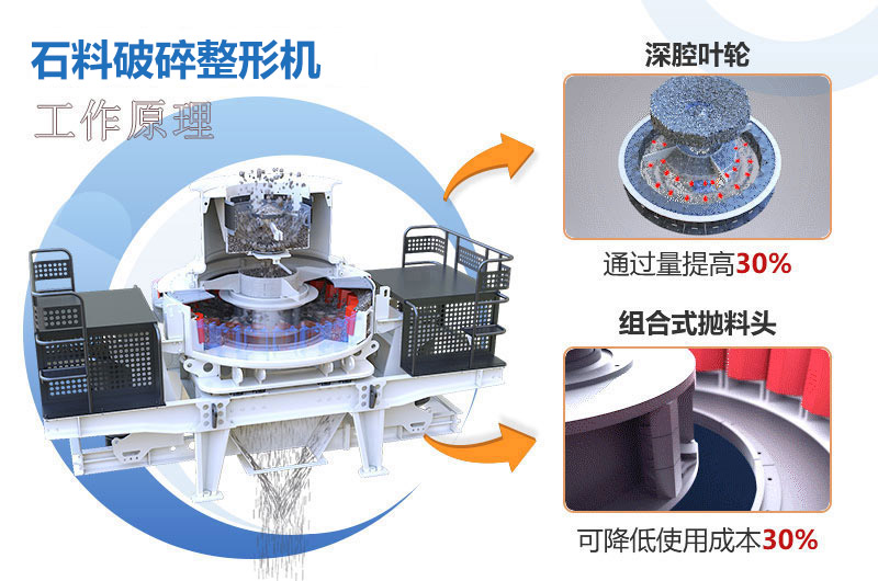 石料破碎整形機工作原理圖