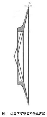 改進(jìn)的球磨機進(jìn)料端蓋護墊
