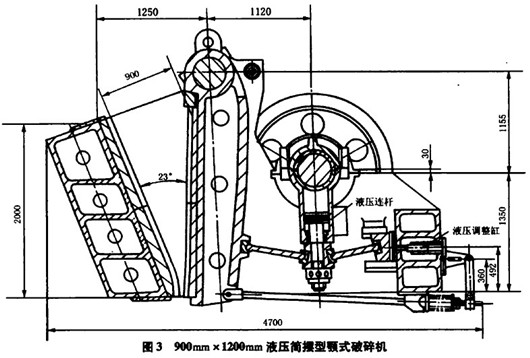 900mm×1200mm液壓簡(jiǎn)擺型顎式破碎機