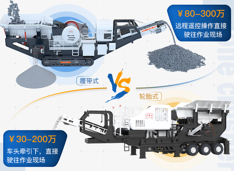 移動(dòng)式煤炭破碎機