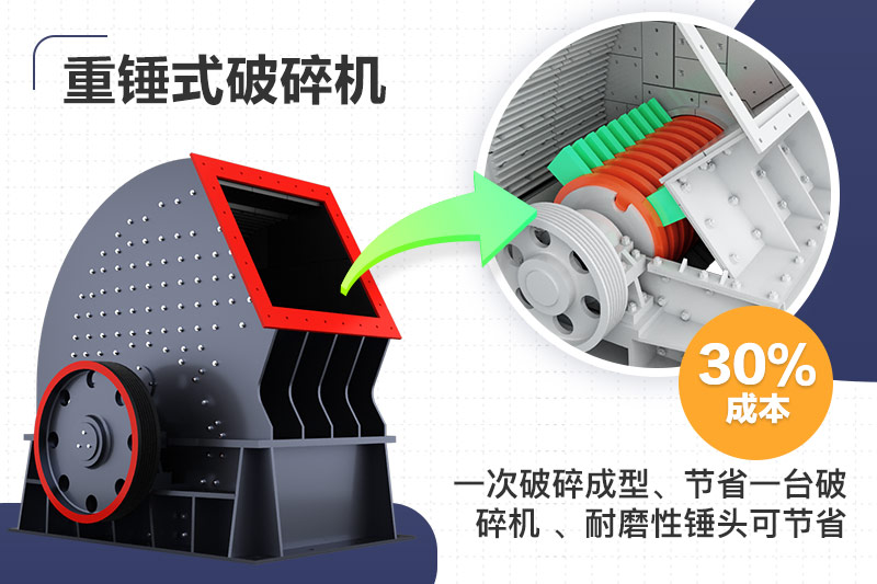 重錘式破碎機