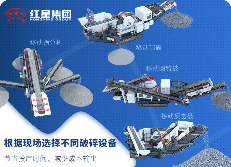 移動(dòng)制砂機配置類(lèi)型